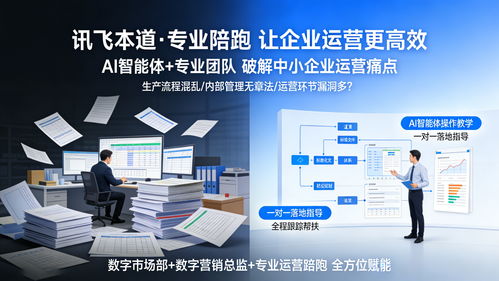 2026年AI獲客新紀元 濟南企業如何精準選擇解決方案源頭服務商